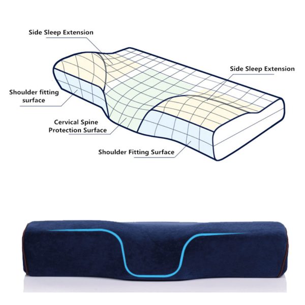 Memory Foam Bedding Pillow Shaped Ergonomic Cervical Pillow Sleeping Comfortable Neck Protection Butterfly Memory Foam Pillow 4